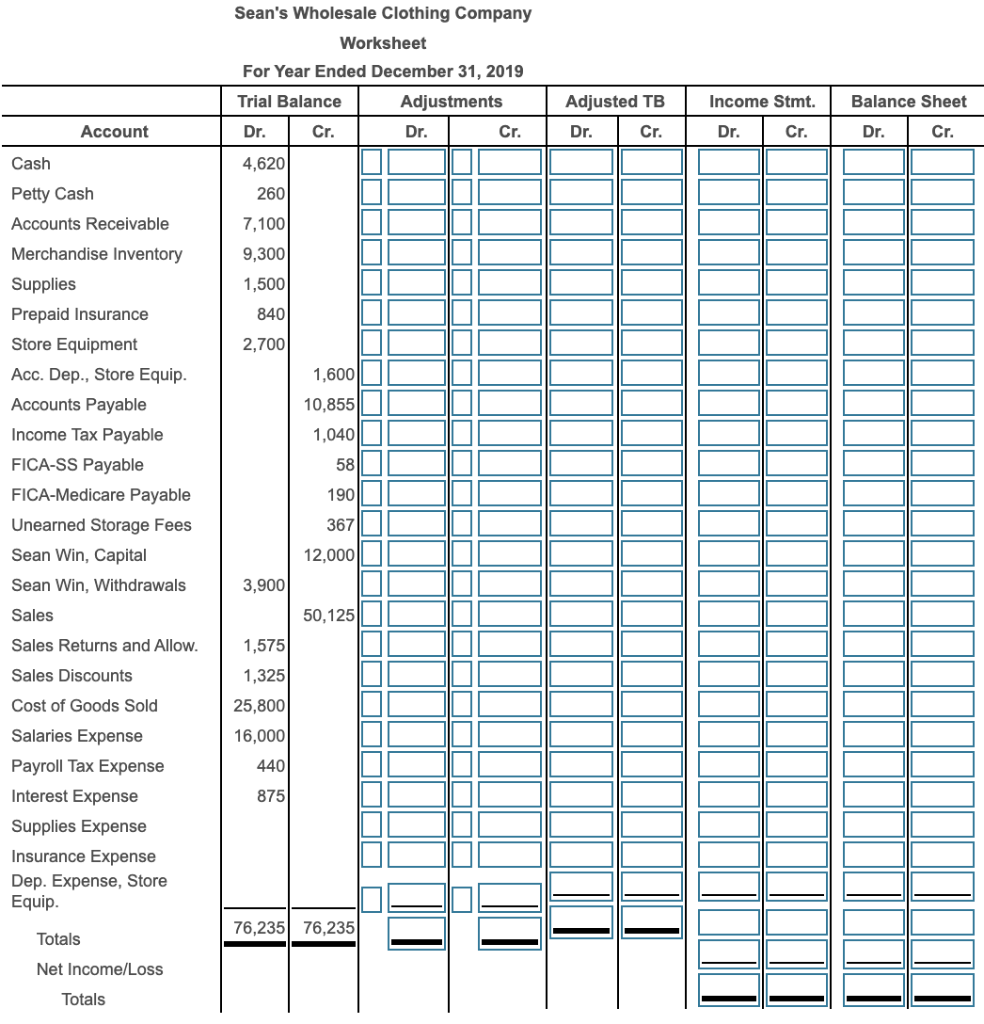 the net income or loss after the totals and then total the