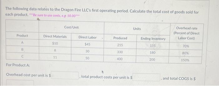  The following data relates to the Dragon Fire LLC's first operating
