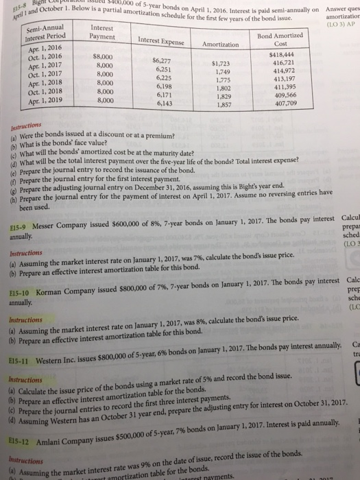 E15-9 Bight nd October 1. Below is a partial amortization schedule for