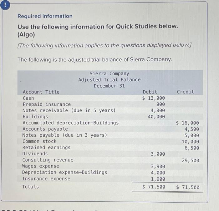  Required information Use the following information for Quick Studies below. (Algo)