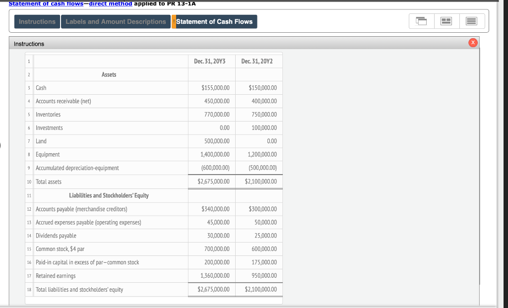 help please! Statement of cash flows-direct method applied to PR 13-1A Instructions