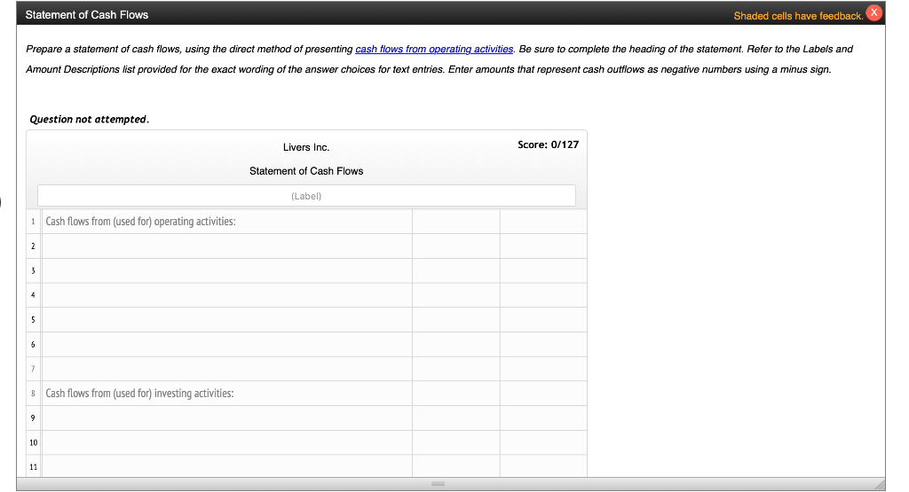 770,000.00 750,000.00 100,000.00 Investments 0.00 7 Land 500,000.00 0.00 8 Equipment 1,400,000.00
