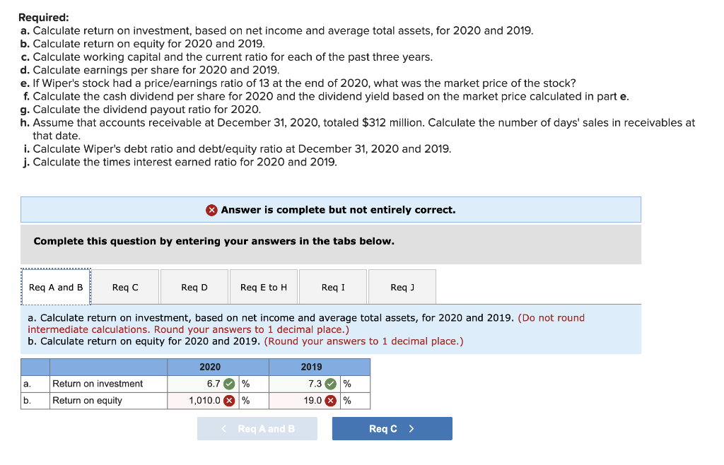 statements of Wiper Inc.: WIPER INC. Condensed Balance Sheets December 31, 2020,