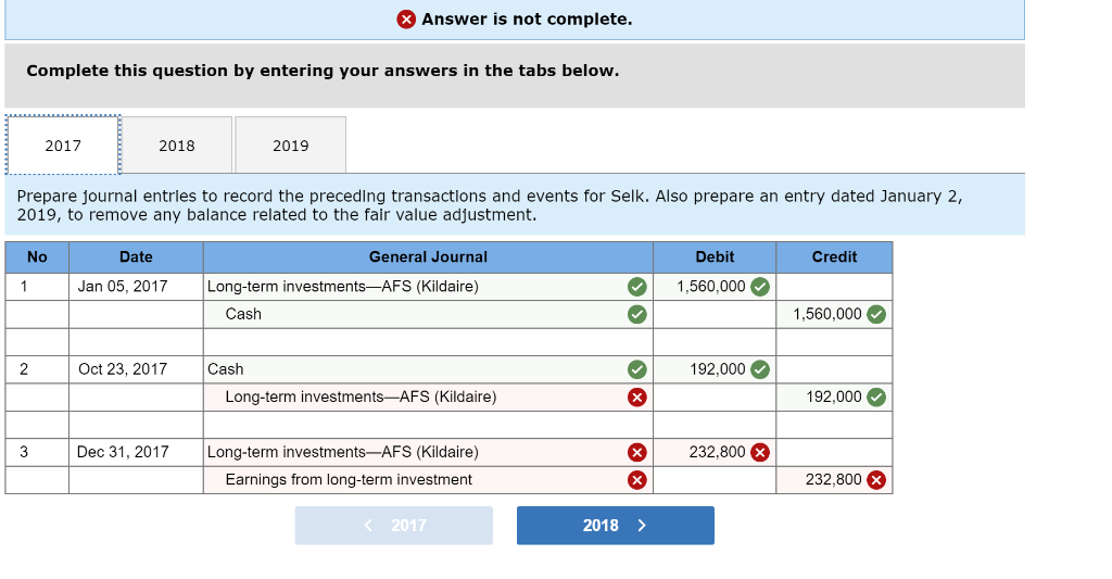 15-4A Accounting for long-term investments in securities; with and without significant influence