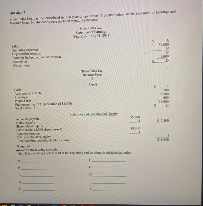  Question 7 Sham Sales Ltd. has just completed its first year