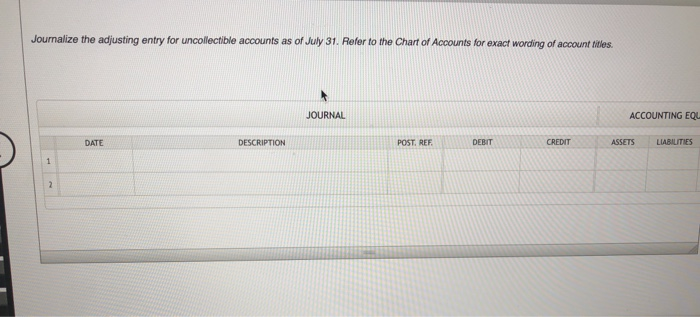 Allowance for Doubtful Accounts at July 31 is $106, 106. Assume that