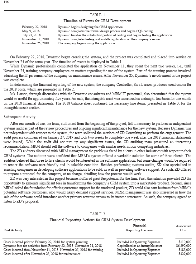 reading the case study, answer the questions provided. While Ms. Larson is