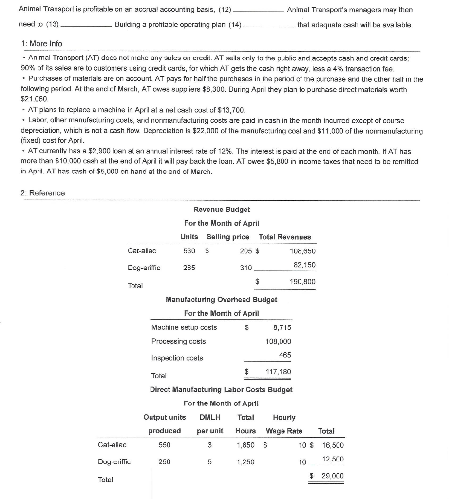 the following data for Animal Transport Company: (Click the icon to view
