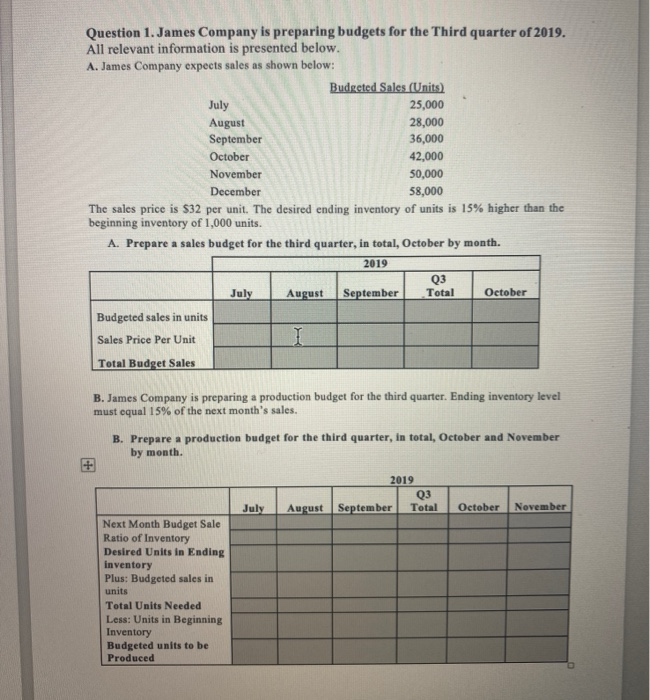  Question 1. James Company is preparing budgets for the Third quarter