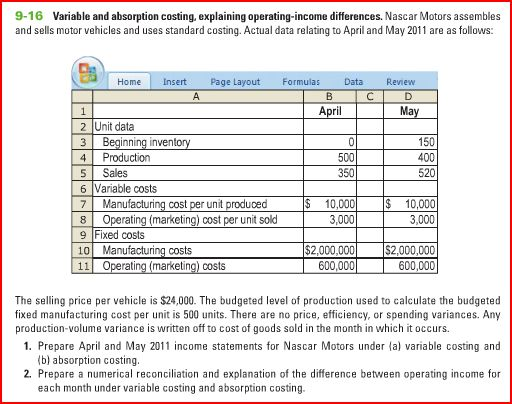  Variable and absorption costing, explaining operating-income differences. Nascar Motors assembles and