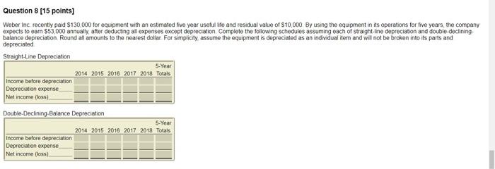 answer in 10 minutes please Question 8 [15 points) Weber Inc recently