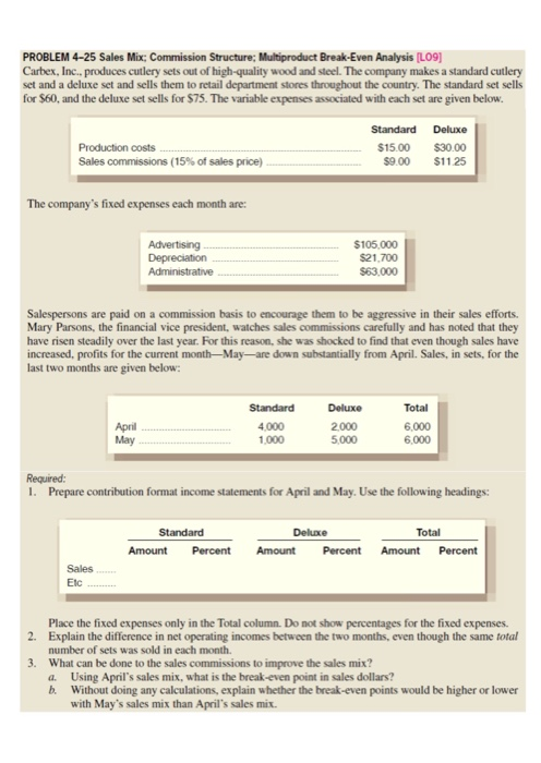  PROBLEM 4-25 Sales Mix: Commission Structure; Multiproduct Break-Even Analysis [LO9] Carbex,