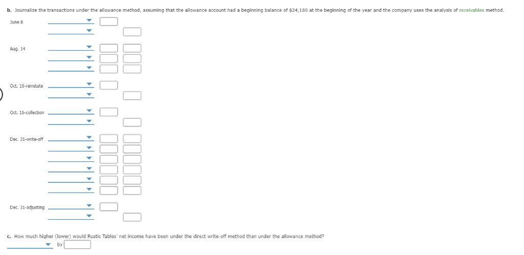 Tables Company for the year ending December 31: June 8. Wrote off