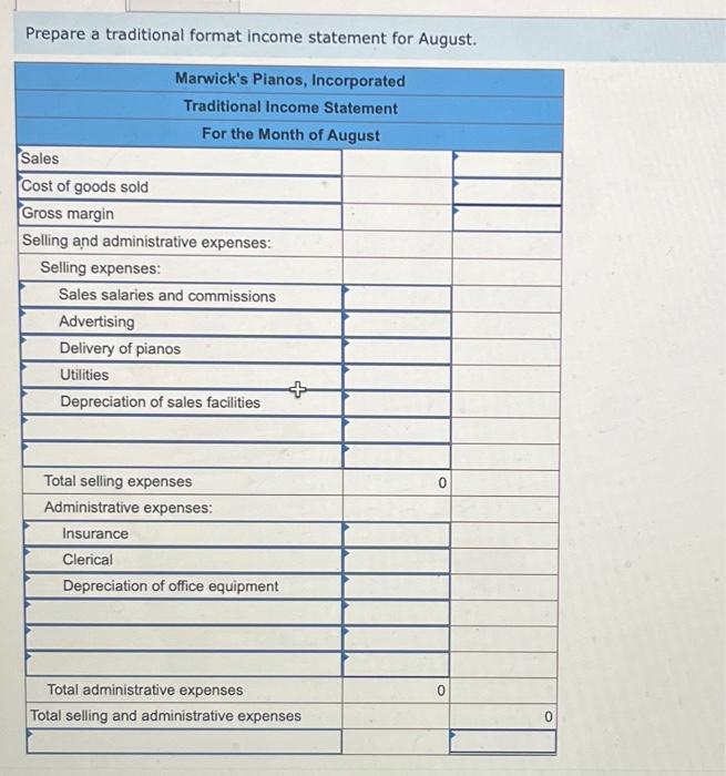 Traditional and Contribution Format Income Statements [LO1-6] Marwick's Pianos, Incorporated, purchases pianos