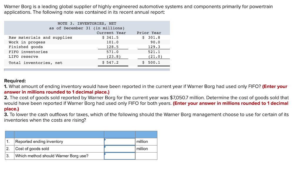  Please solve :) Warner Borg is a leading global supplier of