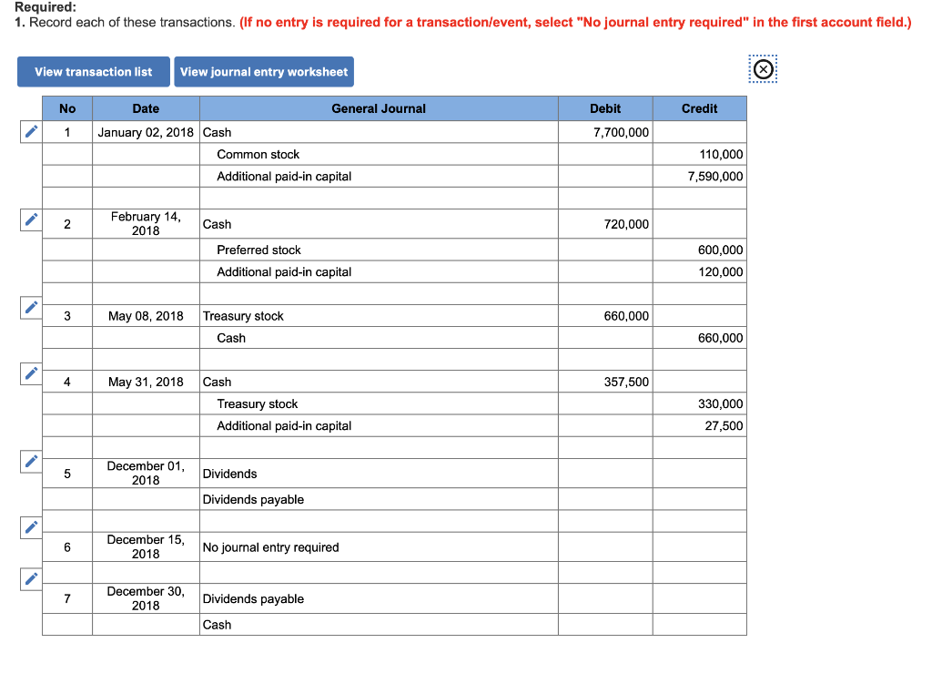 (LO10-2, 10-3, 10-4, 10-5, 10-7) The following information applies to the questions