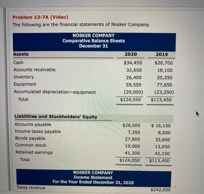  last question as well aboit Free Cash Flow: Problem 13-7A (Video)