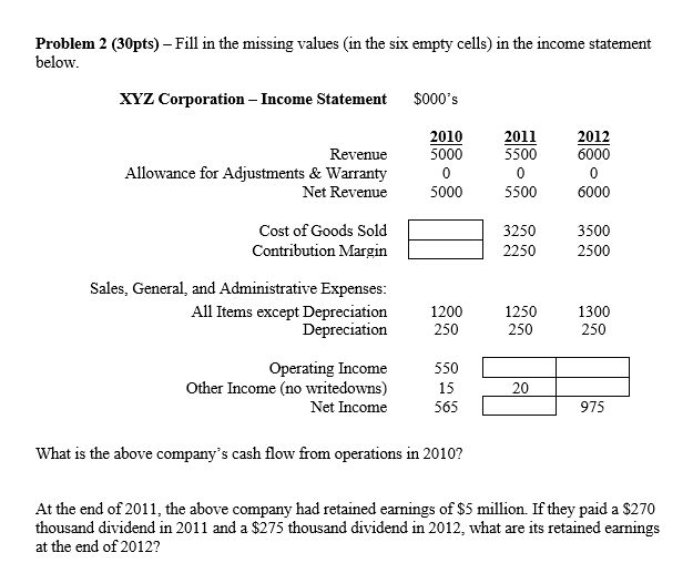  PLEASE USE THE VALUES GIVEN AND PLEASE ANSWER WITH DETAILED EXPLANATION