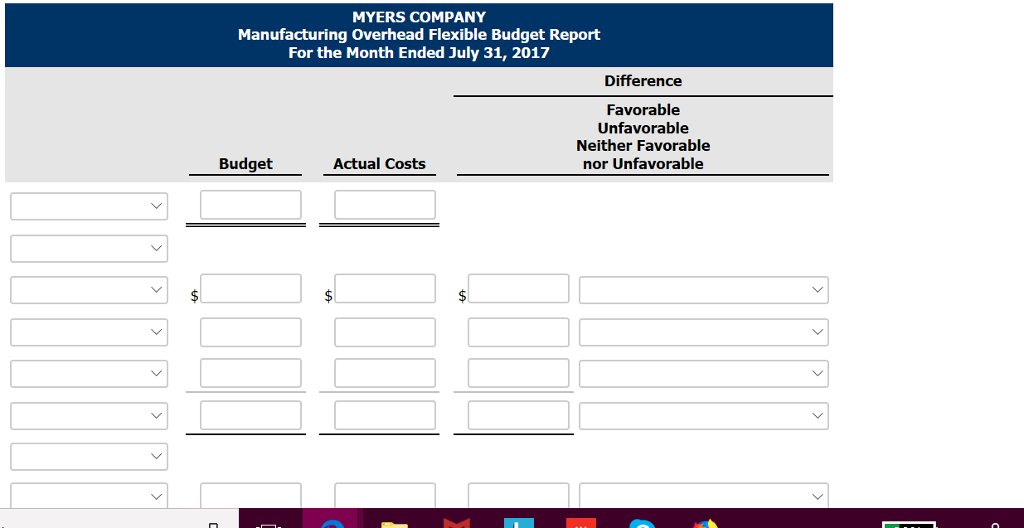  (a) Prepare a flexible budget performance report, assuming that the company