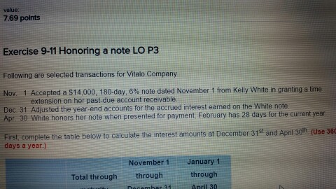 value: 7.69 points Exercise 9-11 Honoring a note LO P3 Following