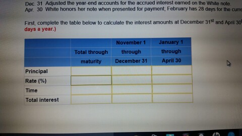 are selected transactions for Vitalo Company Nov 1 Accepted a $14,000, 180-day,
