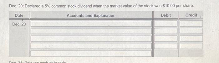 land ad, acent to its current business location. Before the following transactions,