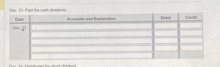 the balance in Common Stock on January 1, 2027 was $750,000 and