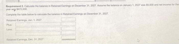 Paid-in Capital in Excoss of Paf Common.) Troe Top Company had the