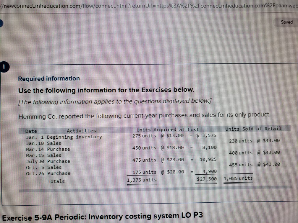 help solve REN OS aigin for each method. a) Periodic FIFO