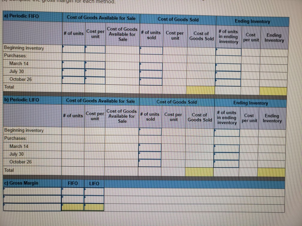 Cost of Goods Available for Sale Cost of Goods Sold Ending Inventory