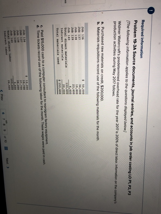  Required information Problem 19-3A Source documents, journal entries, and accounts in