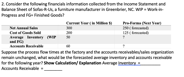 Consider the following two processes. Process 1 has inventory turns of 15