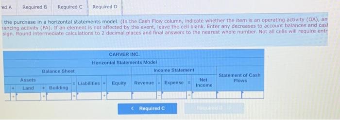 nearest whole number. Not all cells will re Carver inc. purchased a