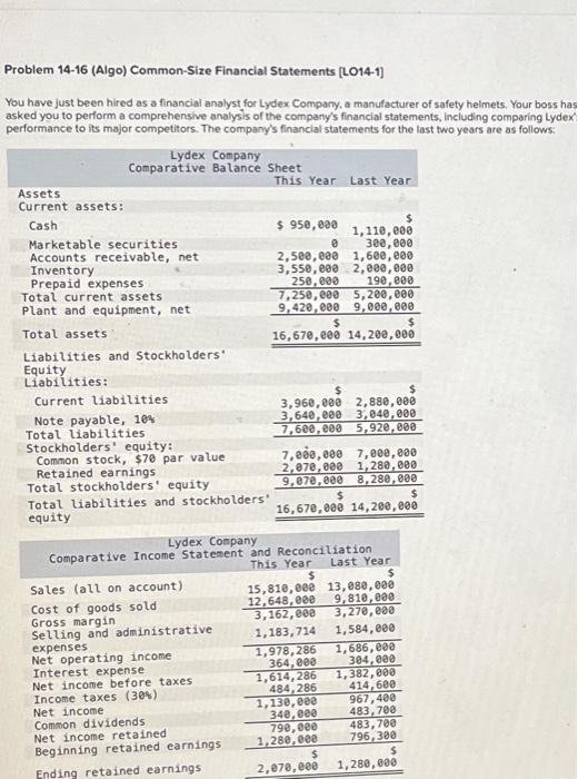  stuck on both need help please Problem 14-16 (Algo) Common-Size Financial