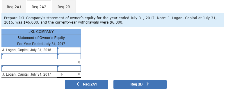 follows. The first two columns contain the unadjusted trial balance for the