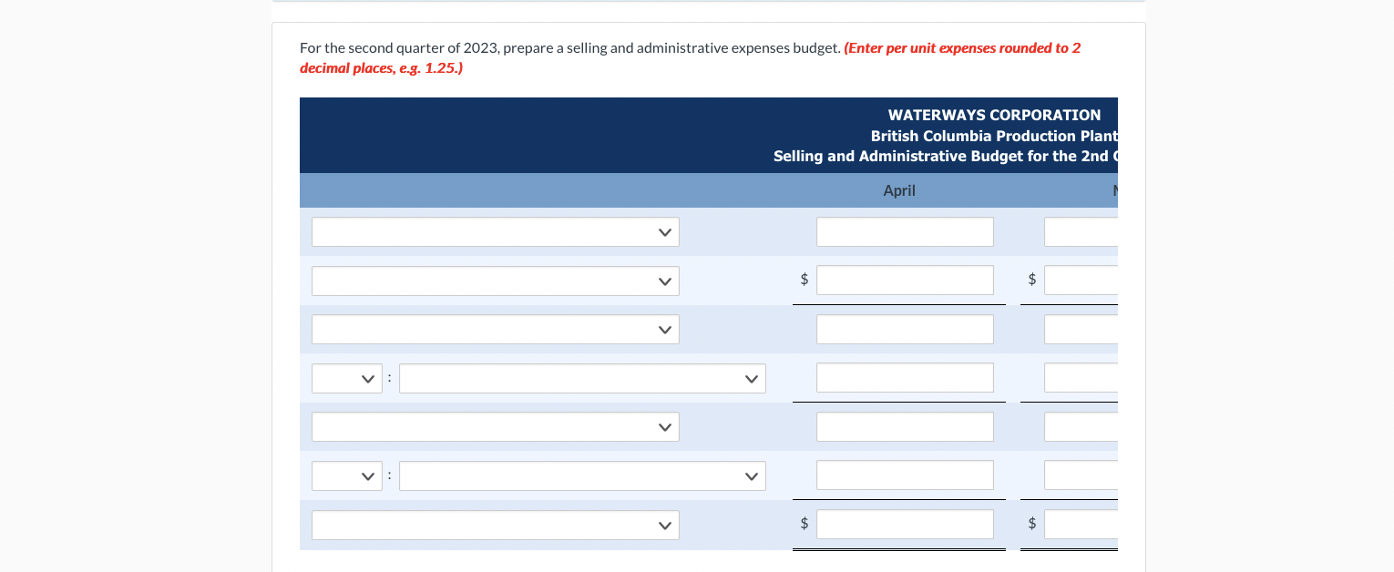 oversee the plant's budgeting process for the second quarter of 2023. Jordan