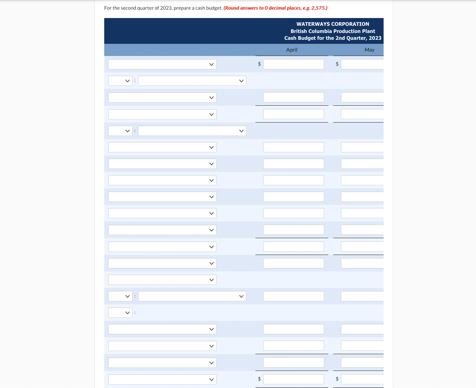 asked the various managers to collect the following information for preparing the
