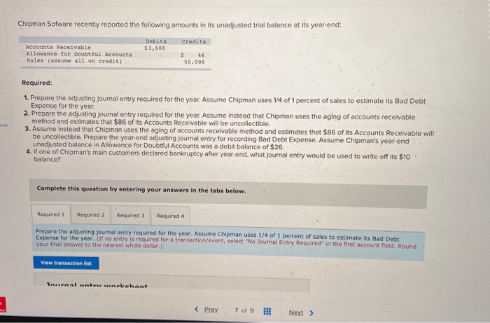  Chipman Sofware recently reported the following amounts in its unadjusted trial