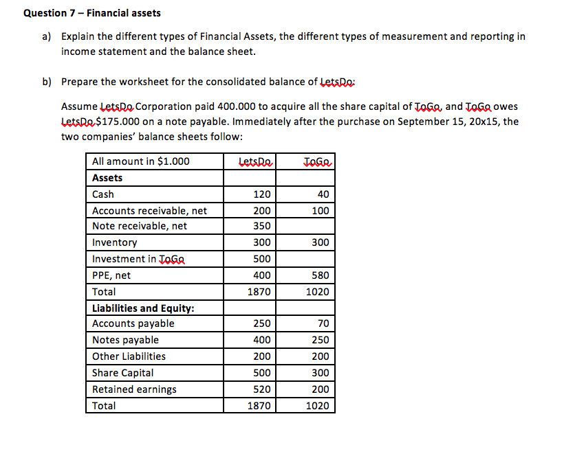 Please explain as much as possible while answering these Explain the different