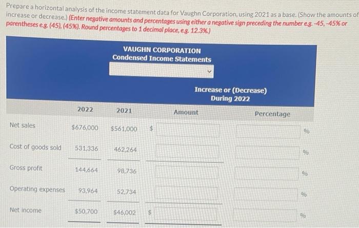 NEED ASAP THANK YOU SO MUCH!! Here are the comparative condensed income