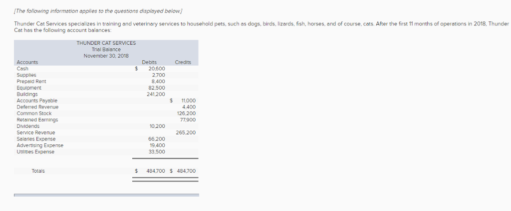 a transaction/event, select "No journal entry required" in the first account field.)