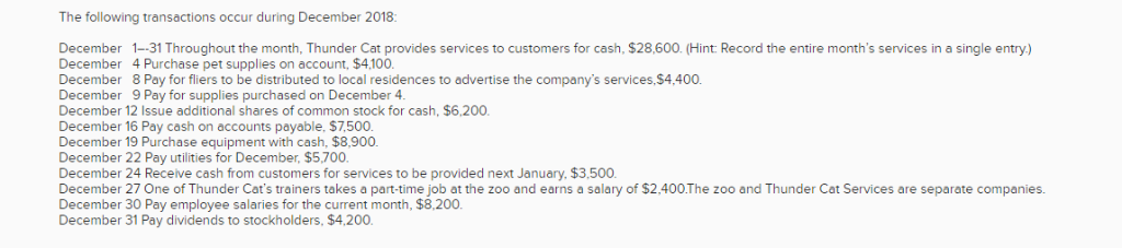 View transaction list Journal entry worksheet 7 12 1 2 3 4