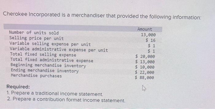  intro: please help fill the missing part) part1: Prepare a traditional
