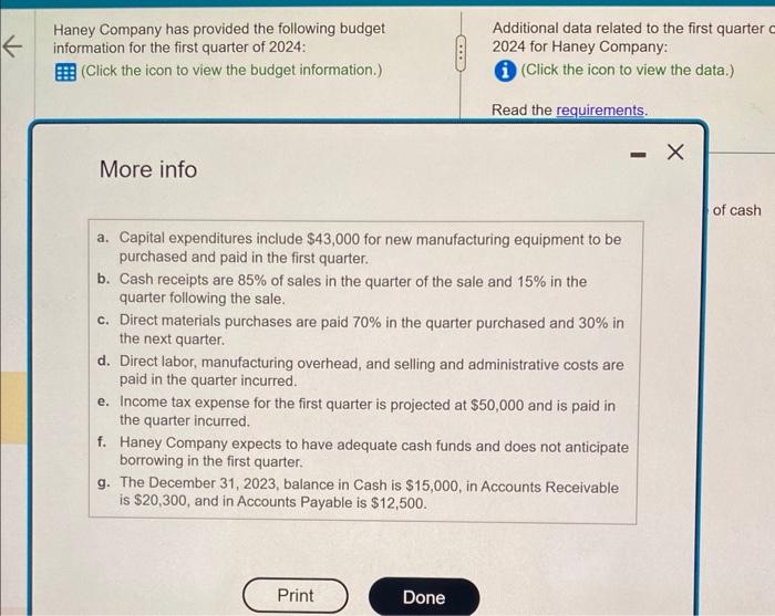 me waste a question post. Thank You Haney Company has provided the