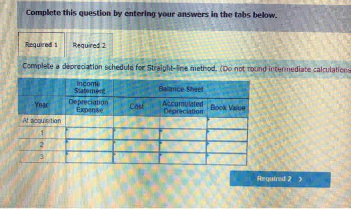 and installed electronic payment equipment at its drive-in restaurants in San Marcos,