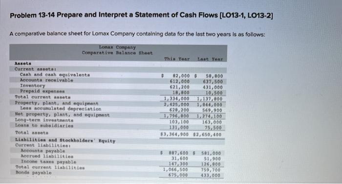  i did not know how to do the math for this