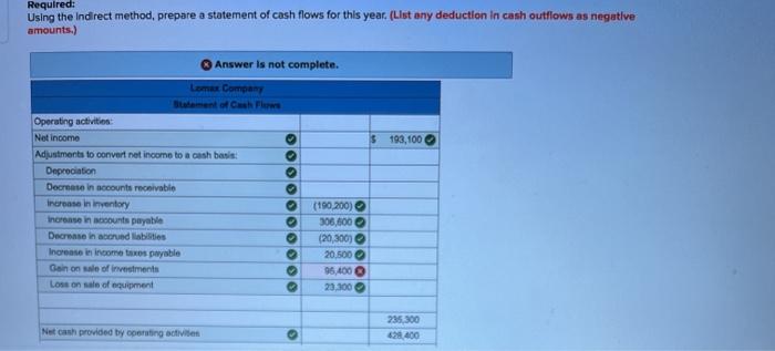 last two years is as follows: Lonex Company Comparative Balance sheet This