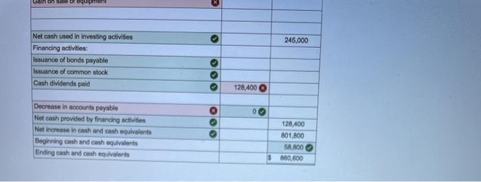 Year Last Year Assets Current ansetat Cash and cash equivalente Accounts receivable