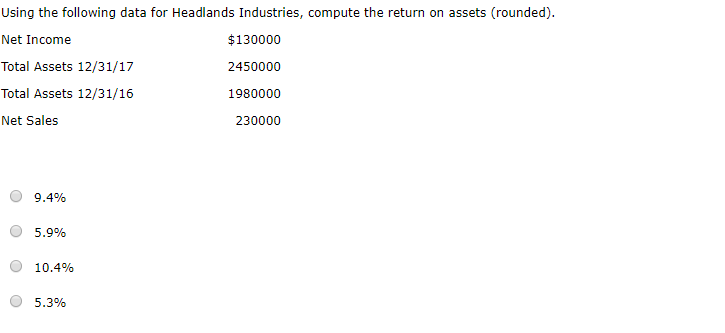 Using the following data for Headlands Industries, compute the return on