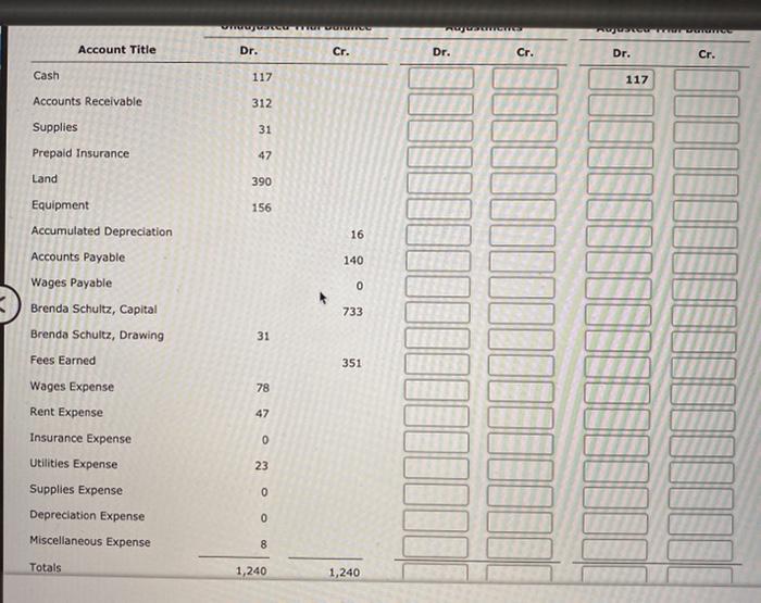 Alert Security Services Co. offers security services to business clients. The trial
